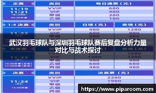 武汉羽毛球队与深圳羽毛球队赛后复盘分析力量对比与战术探讨