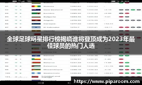 全球足球明星排行榜揭晓谁将登顶成为2023年最佳球员的热门人选